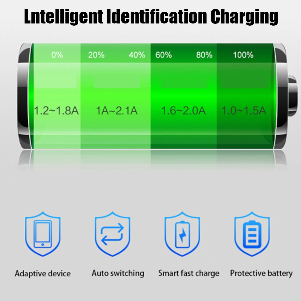  а   ڵ ,   QC 3.0,  USB Ʈ,   