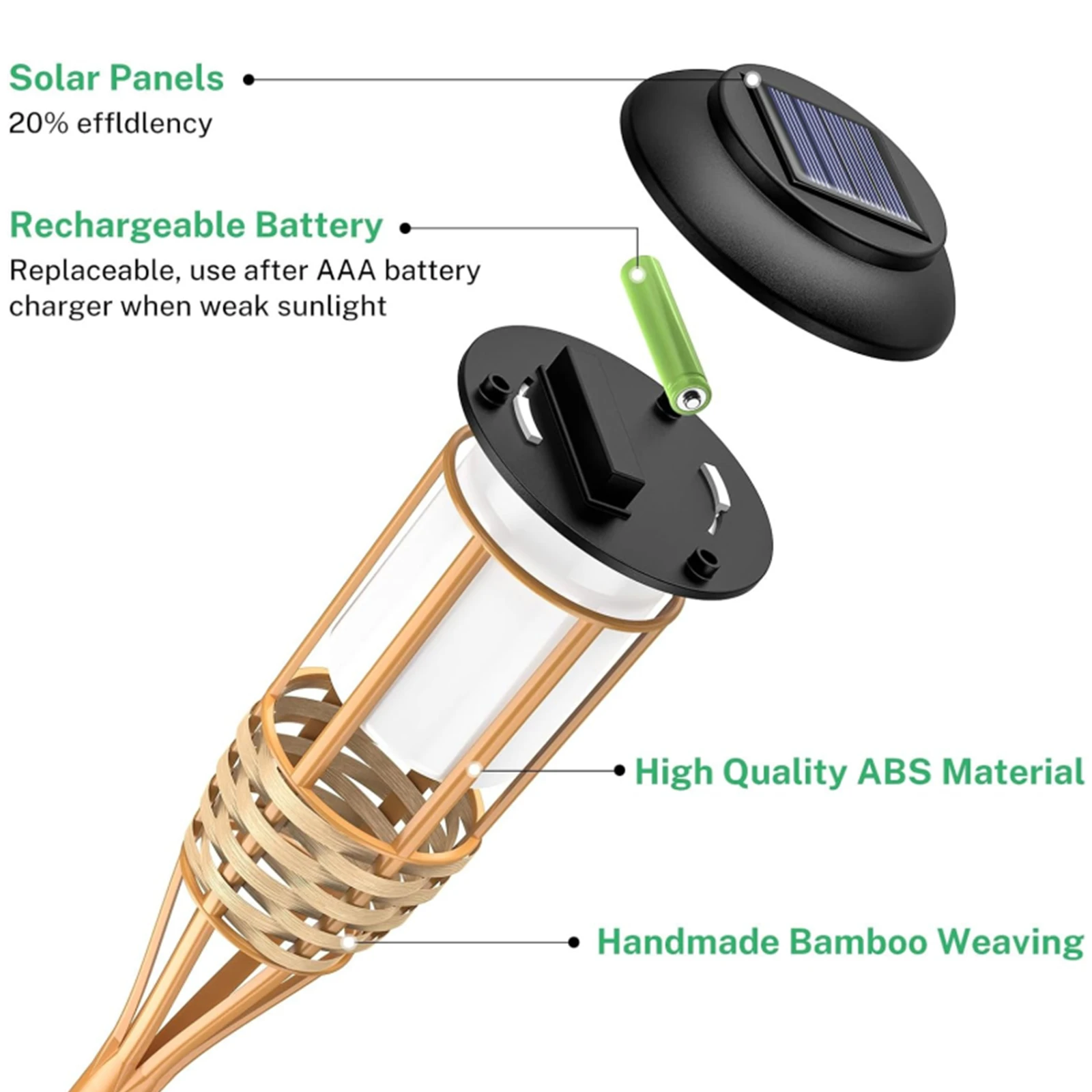 2 Pack Outdoor Solar Torch Lights LED Outdoor Landscape Decoration Light for Garden Patio Pathway Yard Wedding Party,Auto On/Off 3