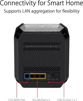 Rapture GT6 (1PK) Tri-Band WiFi 6 Gaming Router, covers up to 2,900 sq ft, 2.5 Gbps port, triple-level game acceleratio 2