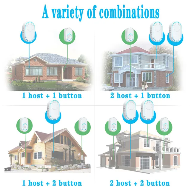 Wireless Doorbell Tuya App Intelligent Home Welcome Doorbell Waterproof Button LED Light 433MHz Security Alarm Smart Doorbell 5