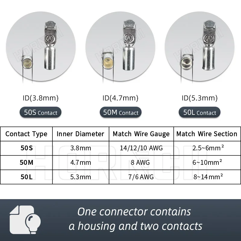 JYSD Connettore Di Ricarica Per Batteria Per Auto Elettrica 175A 600V - Foto 5