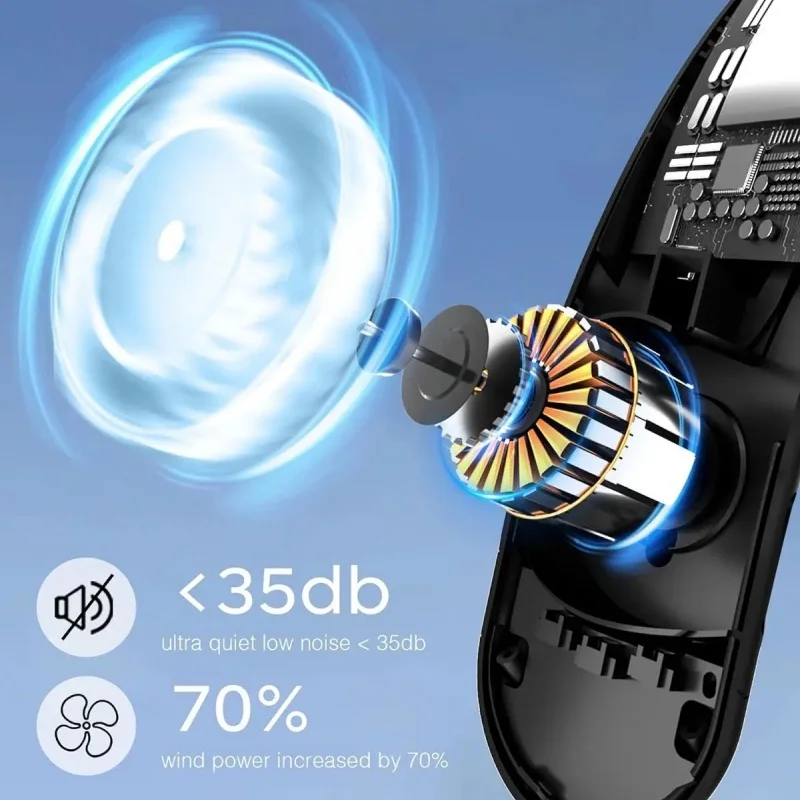 مروحة رقبة USB محمولة ، تصميم بلا فانوس ، تحكم وحم...