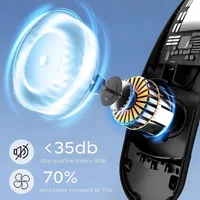 Ventilateur de Cou USB à Noyau Facades, Turbine au Design Sans Vanité, Facile à Contrôler et à Transporter pour l'Extérieur, Portable, Cadeau d'Été, Nouvelle Collection 2024 4