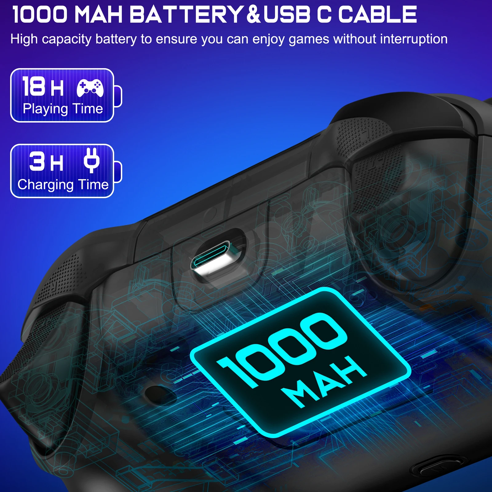 ٵ ġ Ʈ OLED  Ƽ ÷ Ʈѷ  е, RGB α׷ ,   ͺ