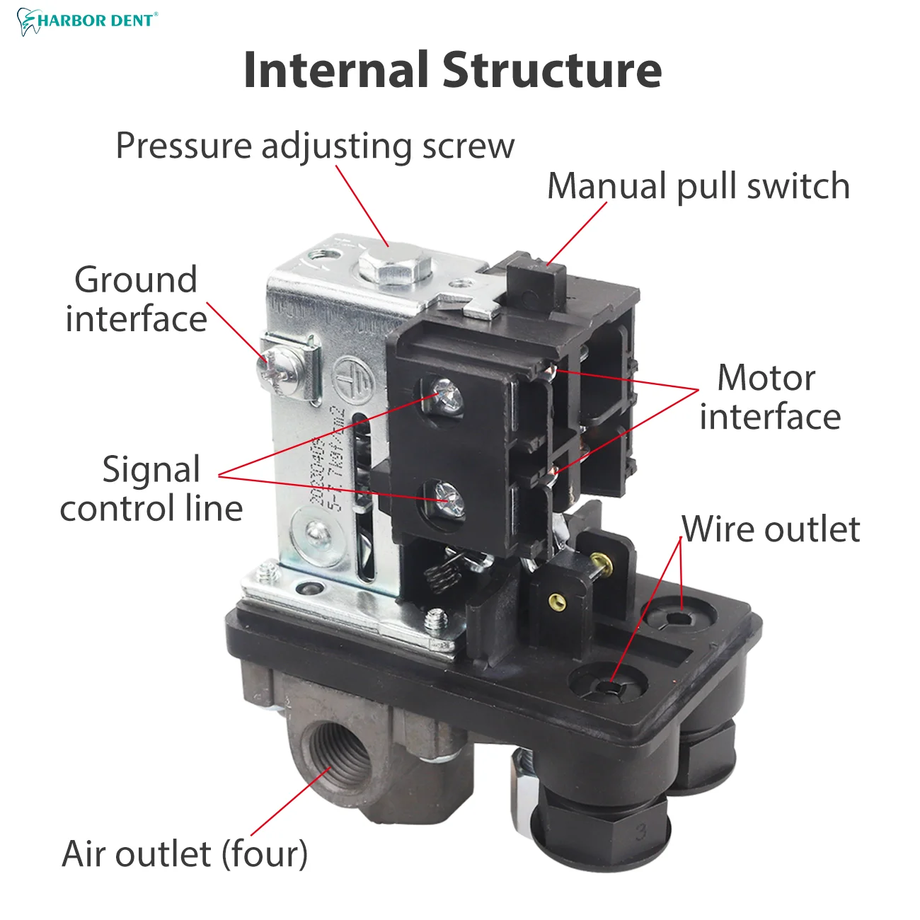 Pressure switch for air online compressor harbor freight