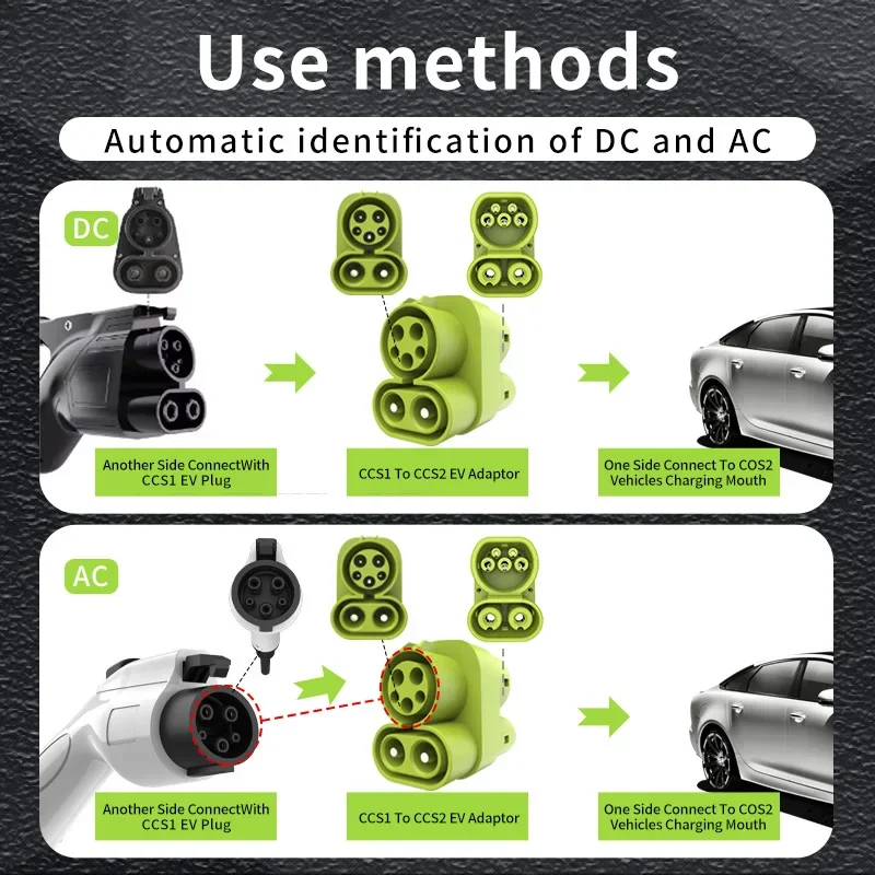 250A EV CCS1 to CCS2 Type1 to Type2 Electric Vehicle Charger AC DC Fast Ev Charging Adapter ev charging adapter