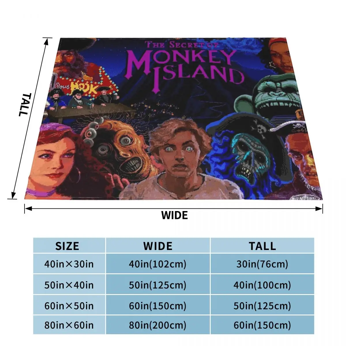 ������ ����  ��� ���� Ŀ�� �ڶ� �ø��� �÷��� �������, ������� ���� ��� Ȩ ħ�� ħ�뺸