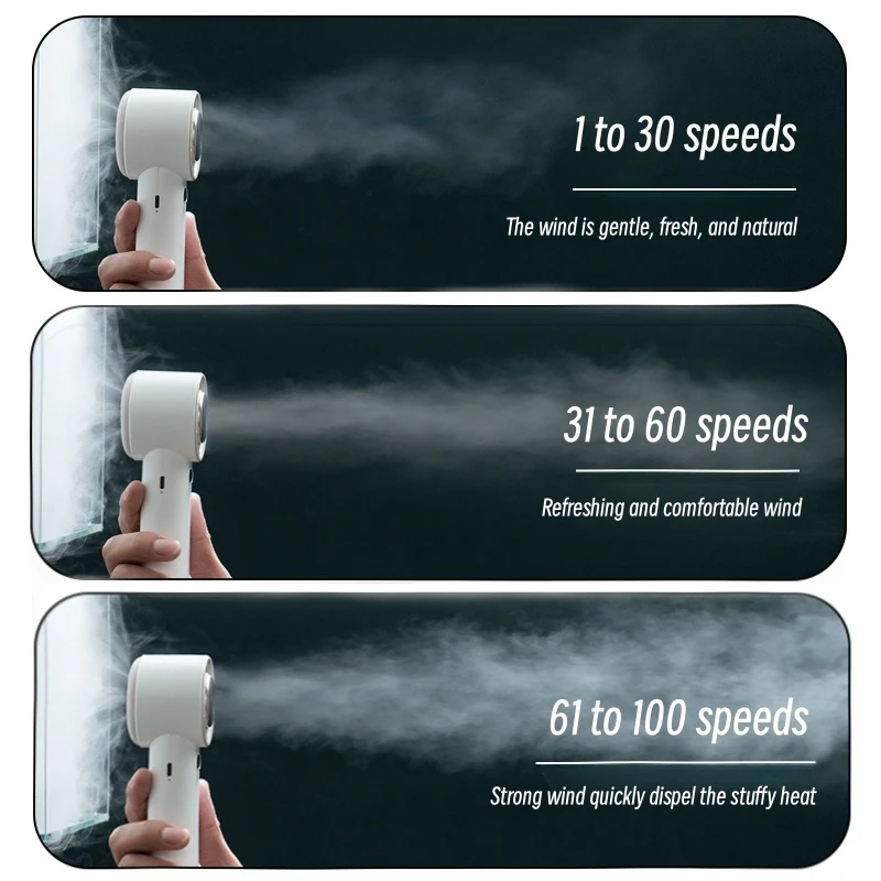 Рисунок 4 - Портативный ручной вентилятор 100