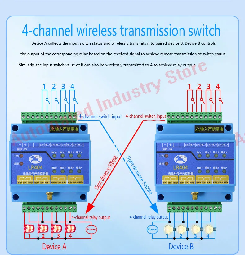 4-channel transmission Switch Quantity Wireless Transmission Module Remote Contr
