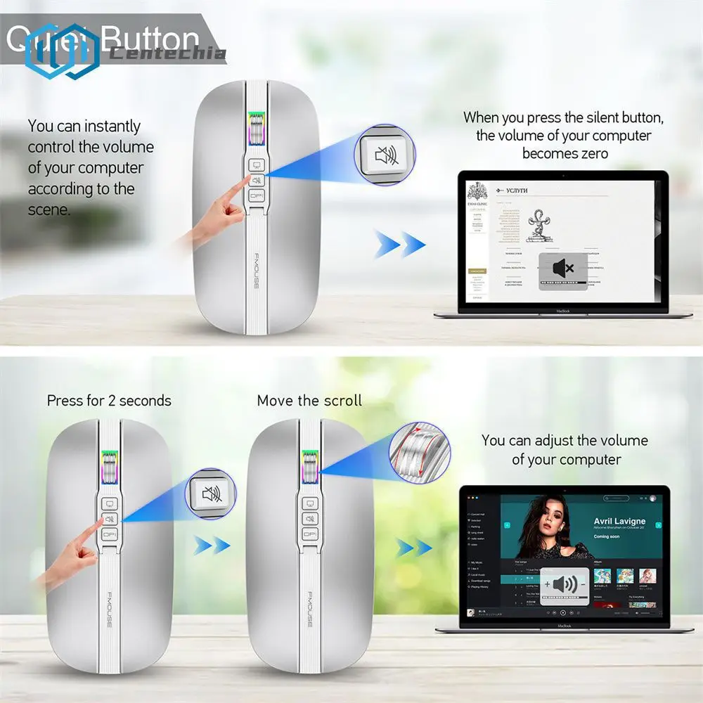 Mouse Wireless Dual Mode 2.4G 1600Dpi Type-C Mouse Ergonomici Silenziosi Ricaricabili Per Laptop Pc Gaming Mouse Gamer