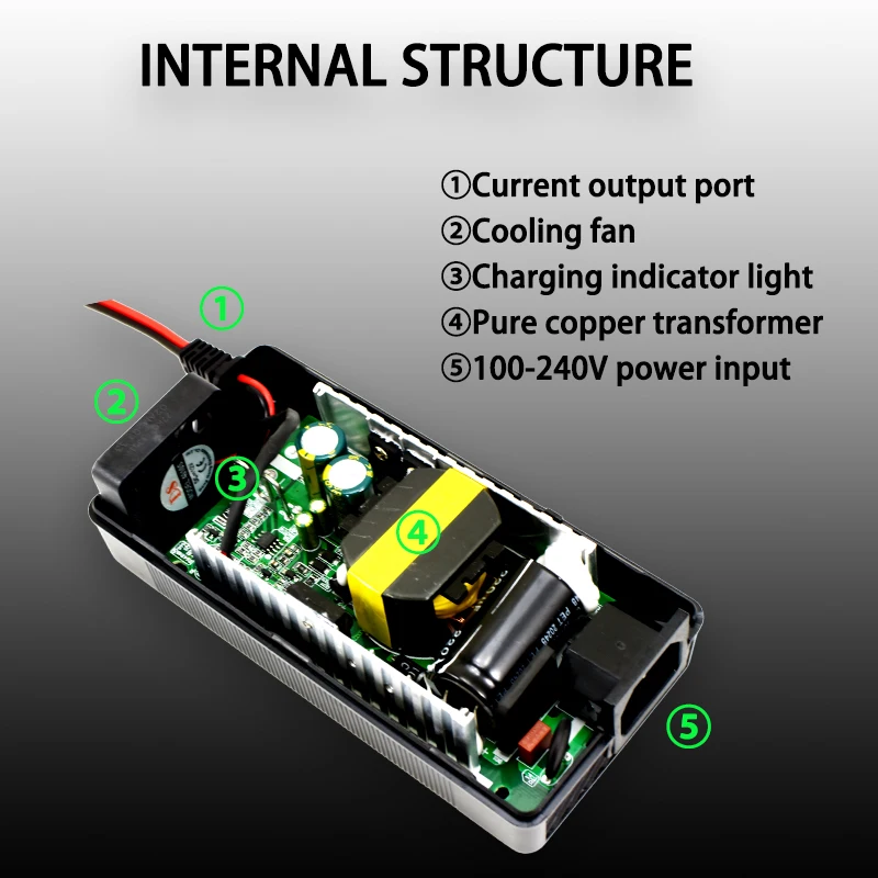 High-Power 10A/15A Lithium Battery Charger with Built-In Cooling Fan