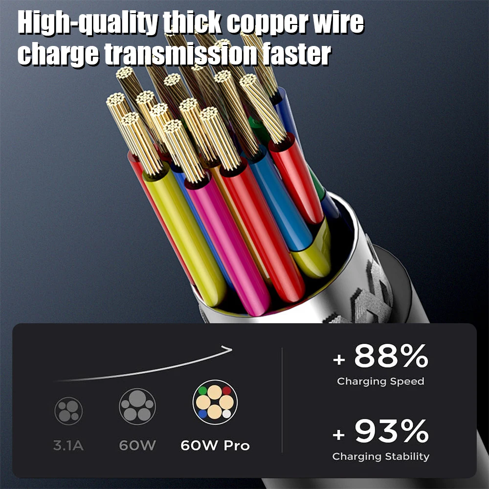 High-Speed USB A Extension Cable - Male to Male USB 3.0 Extender for Data Transmission and Hard Drive Cooling