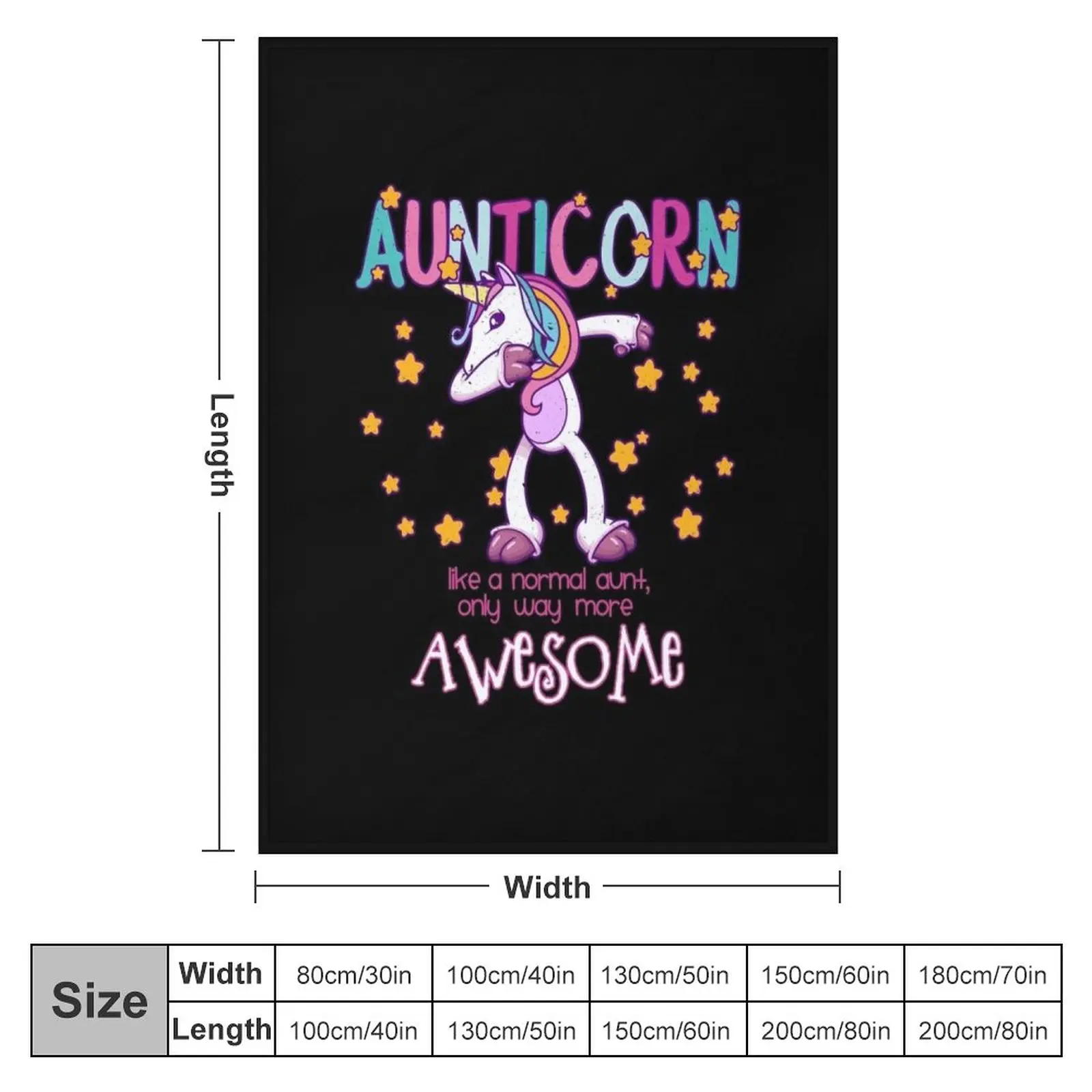 Aunticorn �ְ��� �̸� ������ ���, �� �̺� ���, �ʴ��� ������ ���