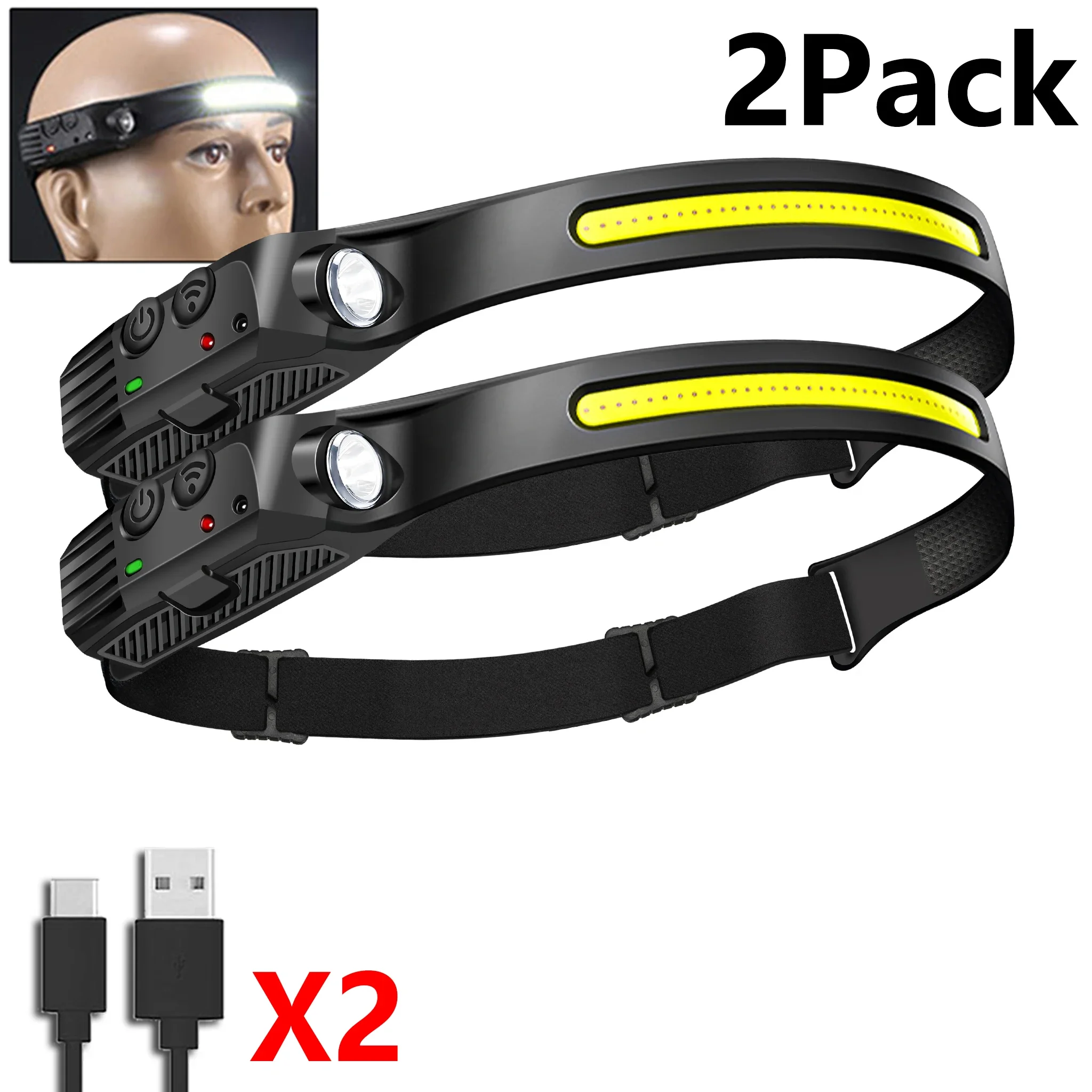 Rechargeable LED Sensor Headlamp with Built-in Battery