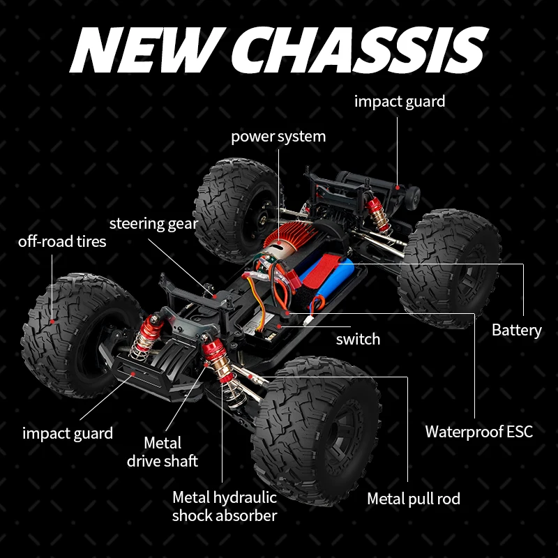 Eboyu G105 Rc Car 2.4ghz 1:10 Scale 4wd Rc Truck 46km/h+