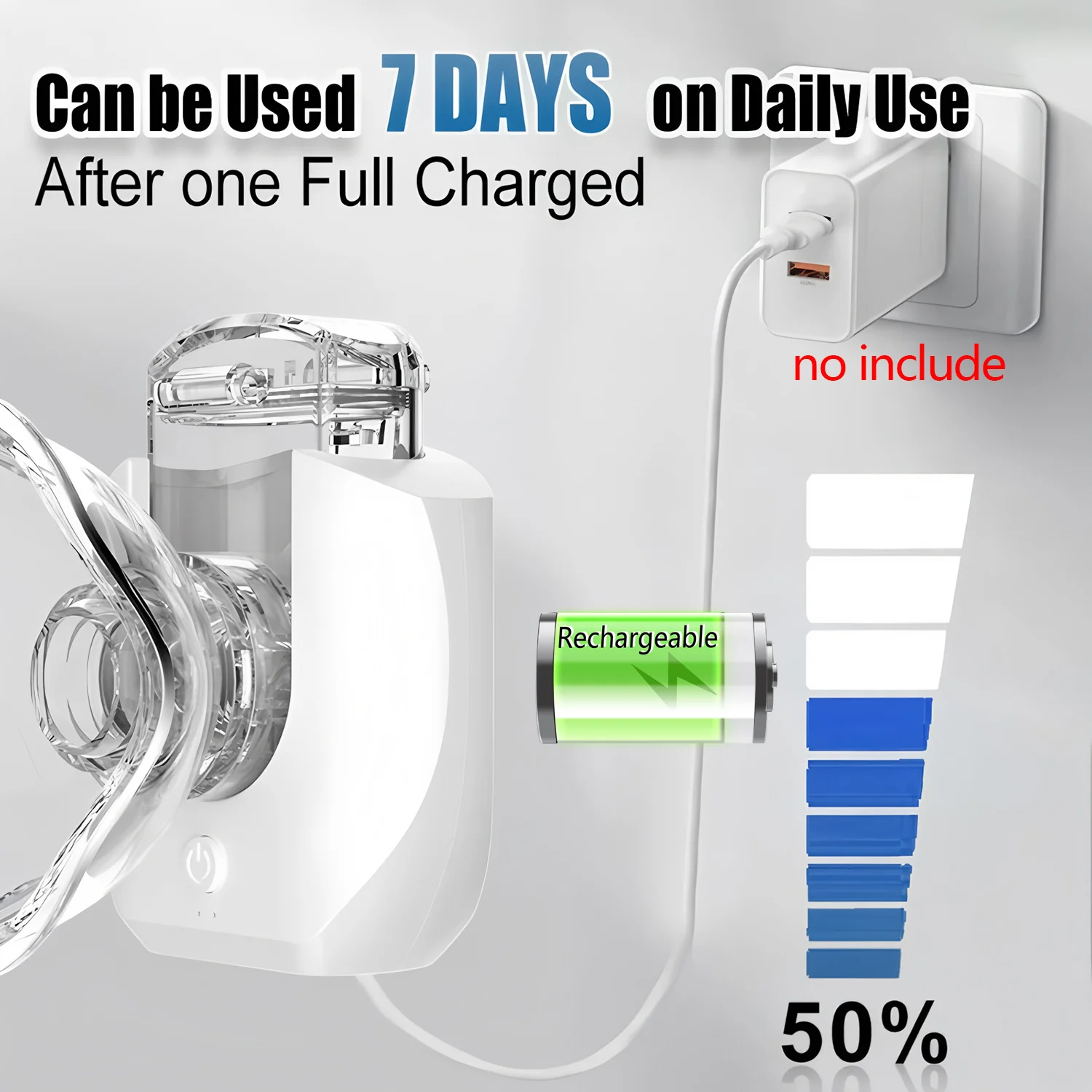 Mesh Medical Nebulizer Inhaler for Cough Asthma Kids Adult