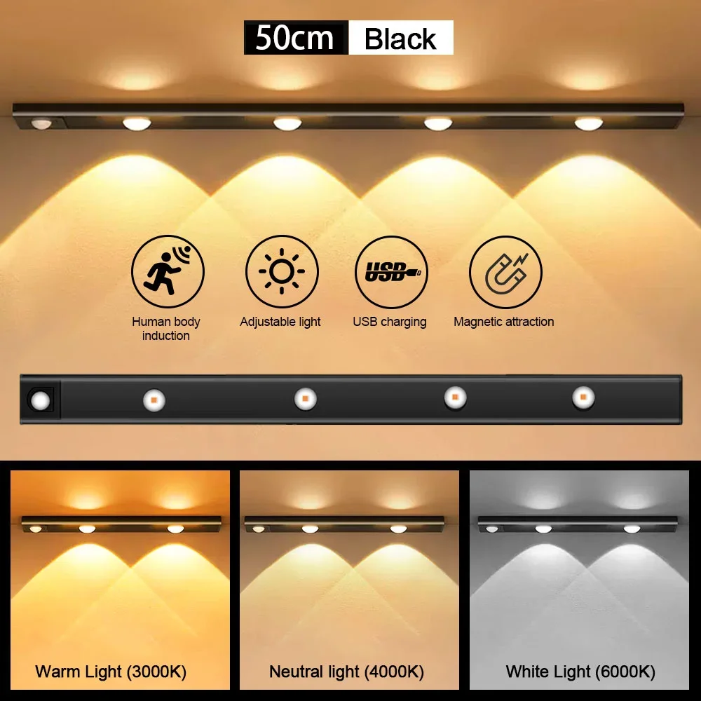 Wireless Ultra-Thin LED Motion Sensor Light