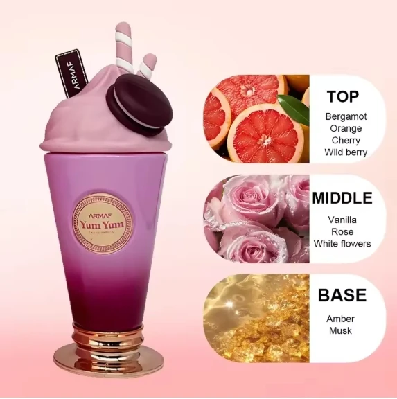 Armaf Island Breeze Parfum Set Für Damen Blumiger Rosenduft_voghion.com