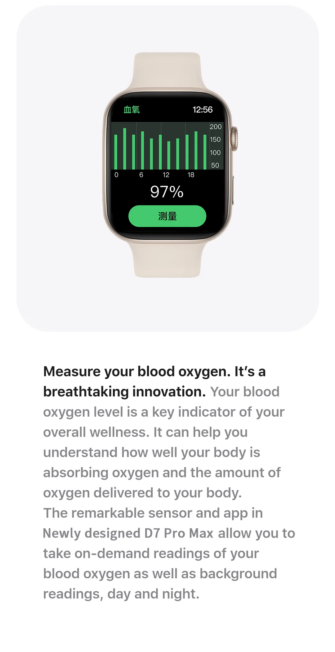 2022 Men Smartwatch D7 Pro Max Wireless Charge Bluetooth Call Blood Glucose Series 7 IWO Smart Watch Men Women PK Watch Series 6