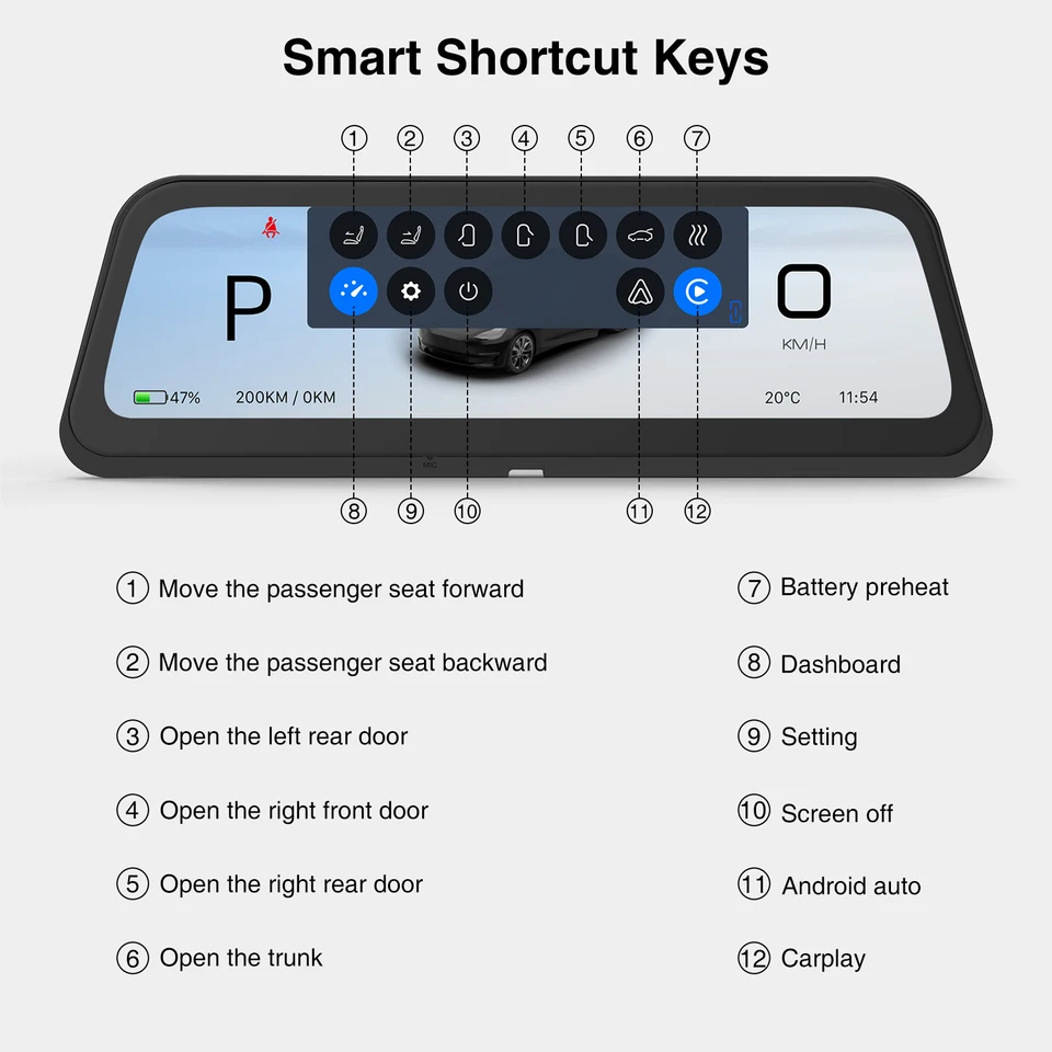 운전자의 편의성과 안전성을 높이는 Tesla HUD