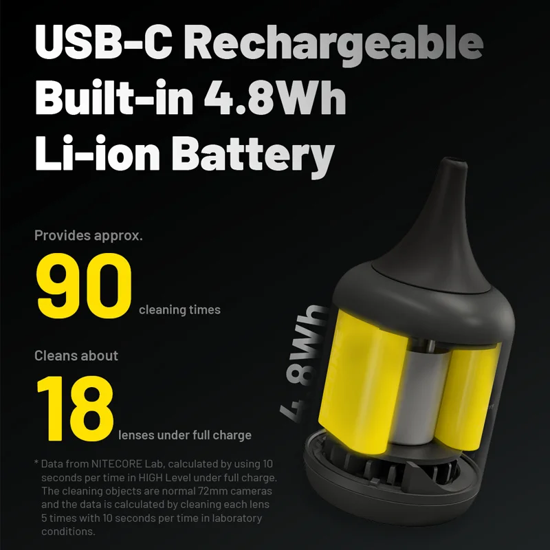Nitecore BB 나노 전자 송풍기,  사진 송풍기, 다기능 휴대용 송풍기, 카메라 렌즈 청소 도구