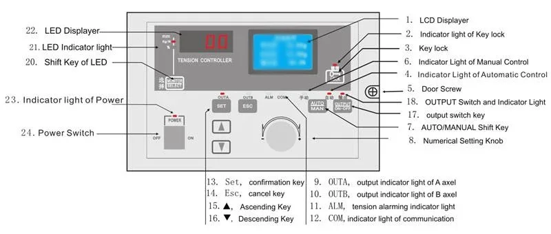 KTC838A Automatic Tension Controller/ Radius Taper Tension control +2pcs TS200-50 Tension Detector detail image 3