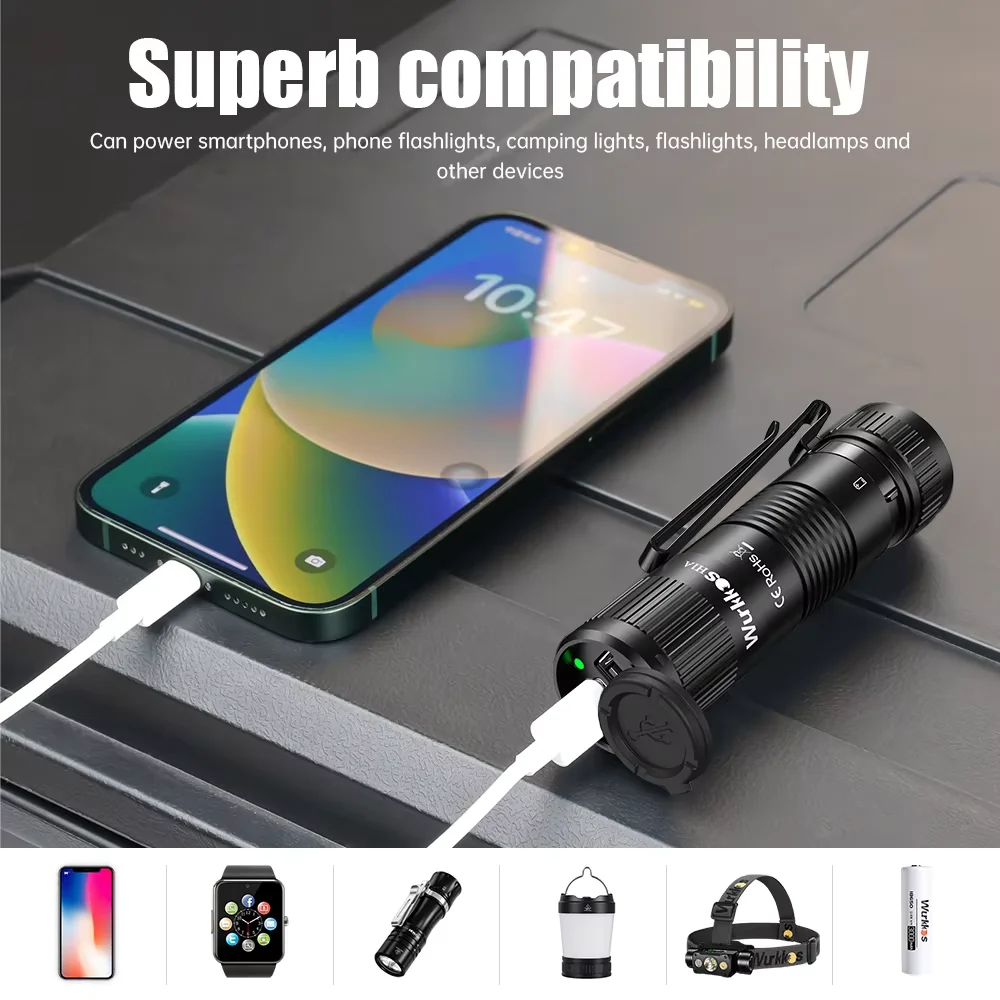 Carregador portátil Wurkkos H1A para lanternas e telefones celulares IP68 Banco de potência de liga de alumínio à prova d'água com clipe (não uma tocha)