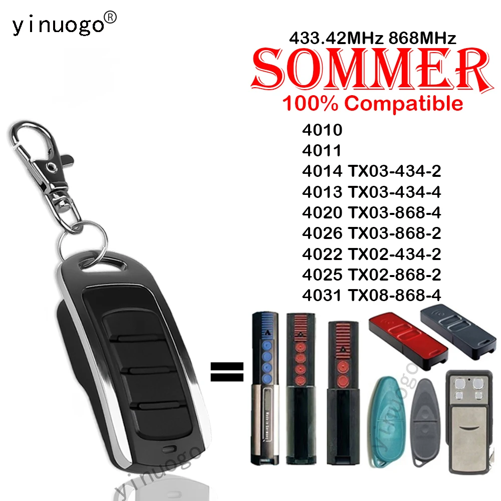 SOMMER 4020 4026 TX03-868-4 868 MHz Garage Door Remote Control Duplicator Rolling Code Gate Remote Control For Gate and Barrier electric rim lock