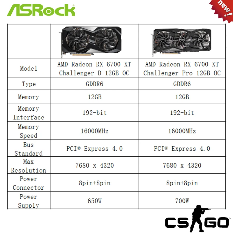 ASROCK AMD Radeon RX 6700 XT Challenger D 12GB OC 6700XT Pro Placa De Vídeo  GDDR6 192-bit PCI Express 4.0 16Gbps Video Cards New