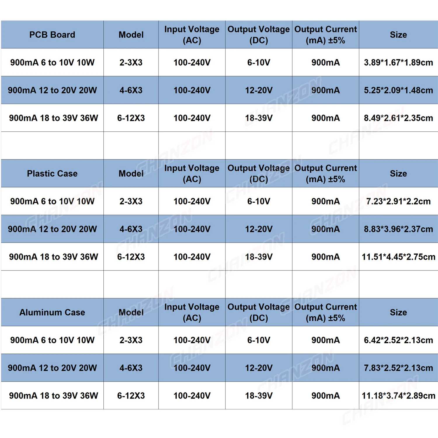 Slide image 26d64977c0a34a308030d058d7f7e46d