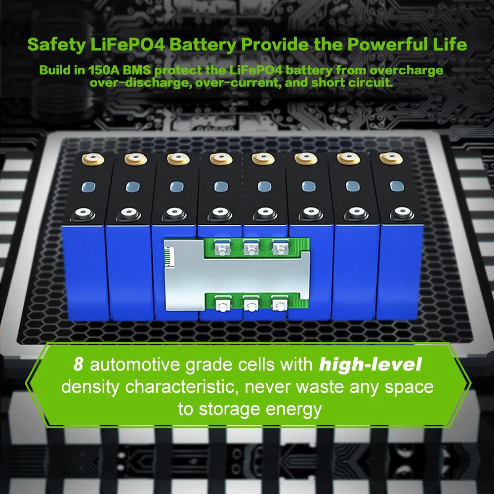 12V 200Ah 400Ah LiFePO4 Battery Built-in BMS Lithium Battery for Replacing Most of Backup Power Home Energy Storage and Off-Grid