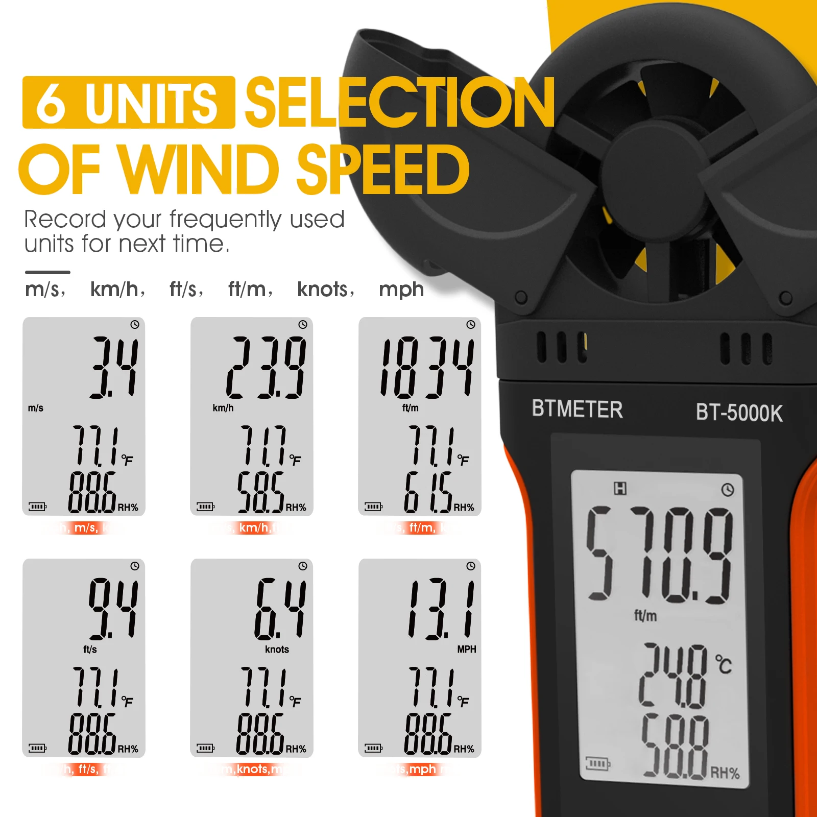 Wind Speed Meter,Digital External Anemometer,BT-5000K Measure Wind Speed,67 Mph High Speed,backlight,Data Hold,Protective shell