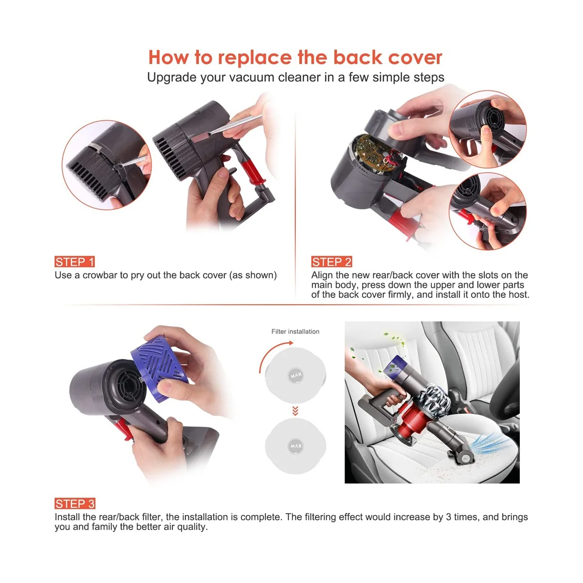 Vacuum Cleaner Main Body Rear Back Cover for V6 DC58 DC59 DC61 DC62 DC74 Motor Rear Cover Hepa Filter Replacement