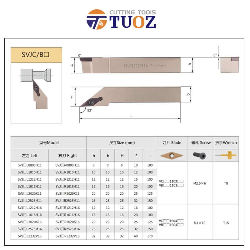 TUOZ 93도 외부 선삭 공구 홀더 SVJCR SVJCL 1616H16 2020K16 2525M16 CNC 선반 커터 바 VCMT1604 인서트