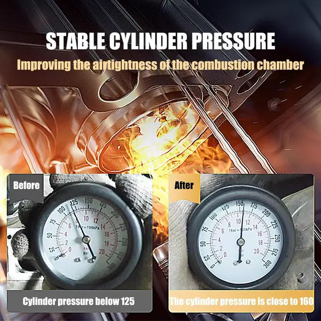 60ml Engine Anti-Wear Protective Agent Noise Reduction Jitter Strong Burning Engine Oil Liquid Additive Car Supplies 3