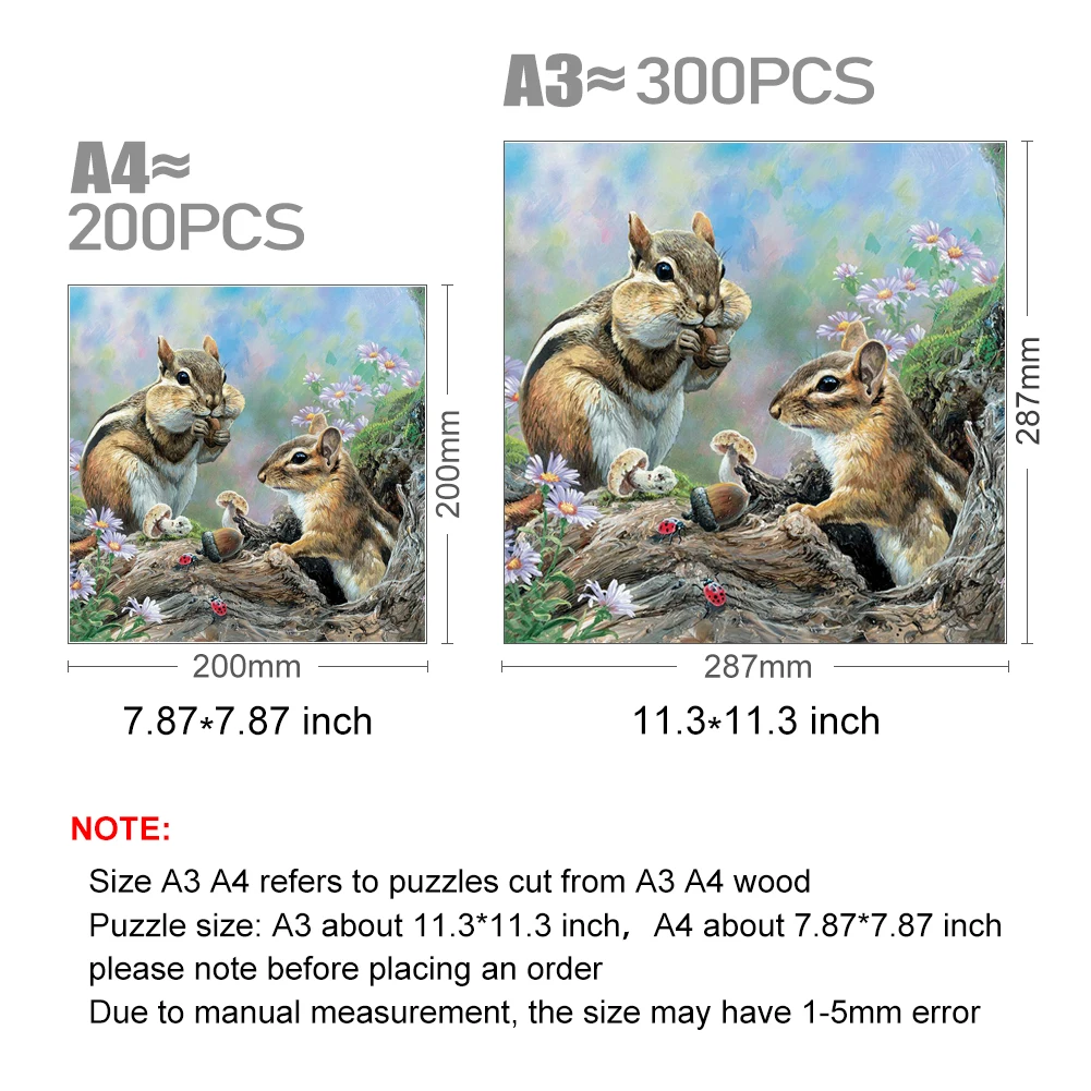 Рисунок 3 - Деревянный пазл с изображением белки