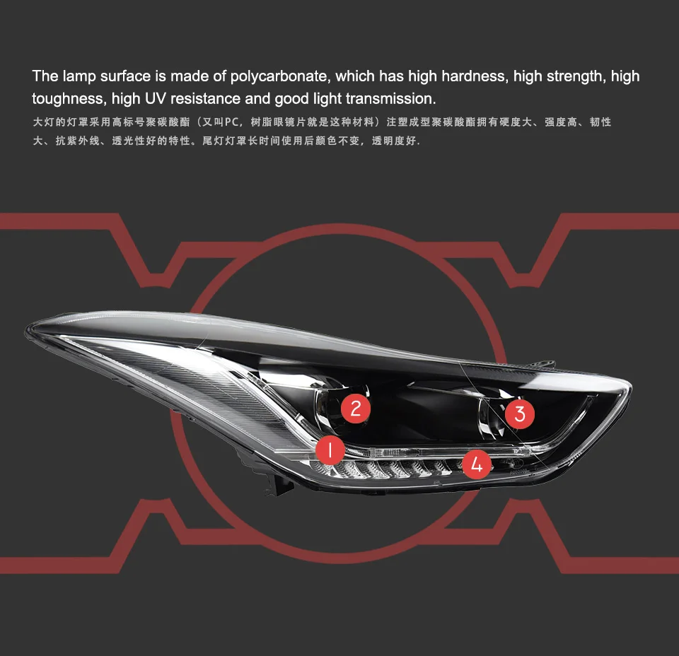 AKD Head Lamp for Hyundai Elantra LED Headlight 2011-2016 Headlights Elantra DRL Turn Signal High Beam Angel Eye Projector Lens