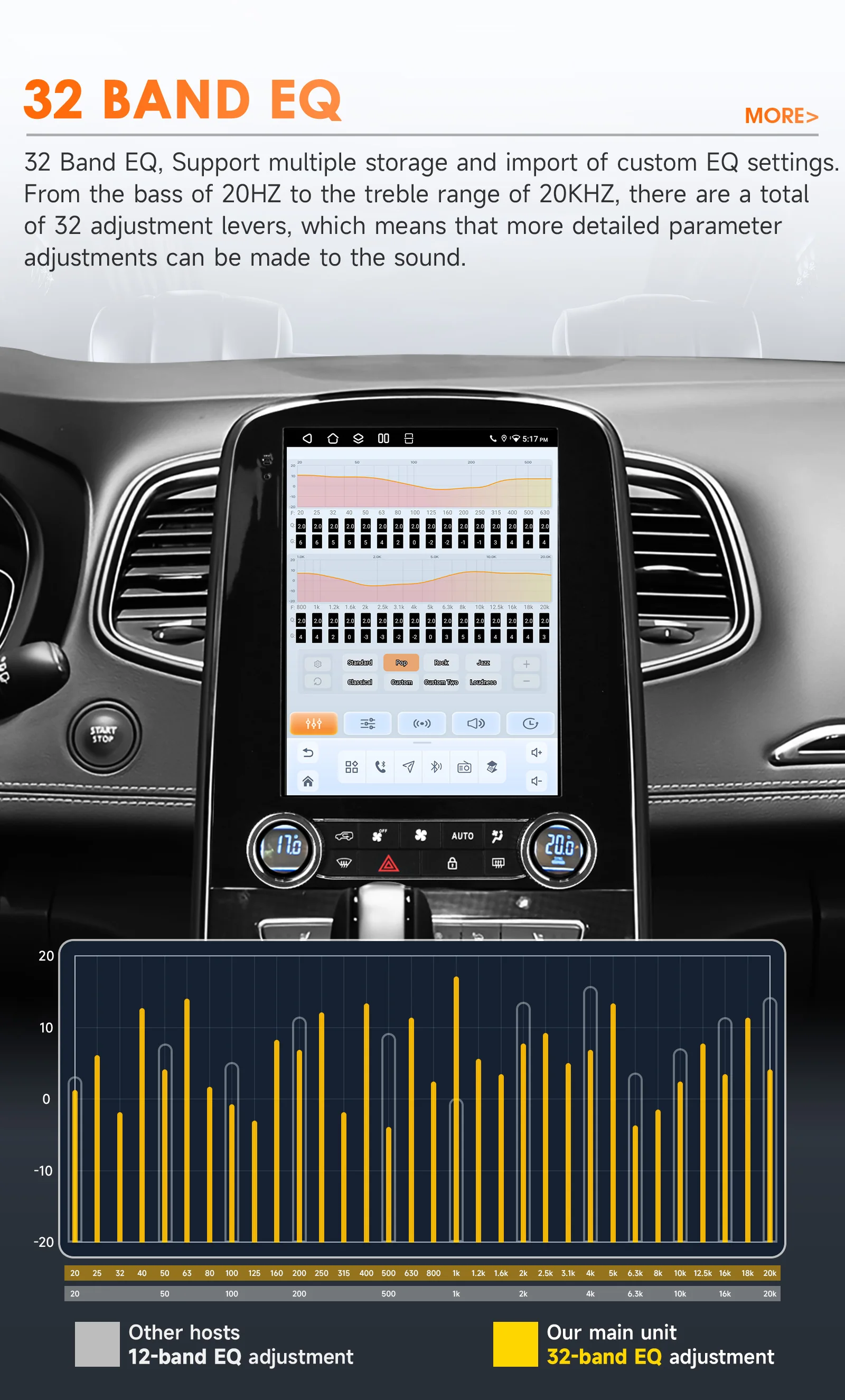 Android Autoradio-Player für Renault Scenic 2013-2024 Carplay Auto-Multimedia-Stereoanlage 6115 9,7-Zoll Vertikaler Touchscreen GPS – Detail 5