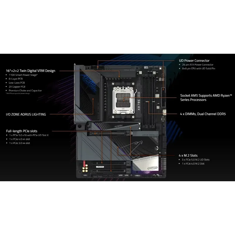 CPUメモリ Windows10】CPU-ZでPCを開けずにメモリの規格・型番を確認する方法を