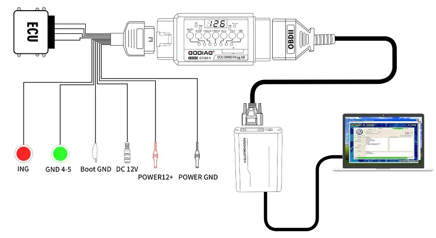 GODIAG ECU IMMO Prog AD GT105 II Break Out Box ECU-Anschluss + Vollprotokoll-OBD2-Universal-Jumper – Detail 8