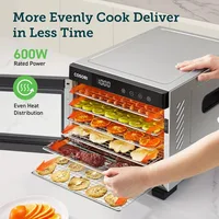 Food Dehydrator, Bigger Than 7 Trays With Large 6.5ft² Drying Space, 600W Power Saves More Time Than 480W 2