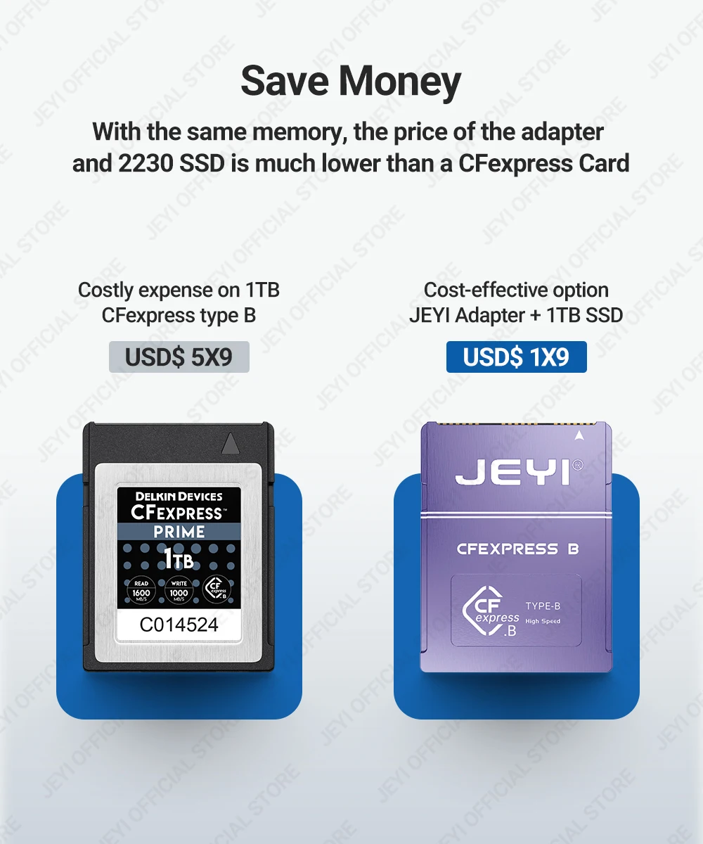 M.2 Adaptador SSD, PCIe 4.0 Cartão de