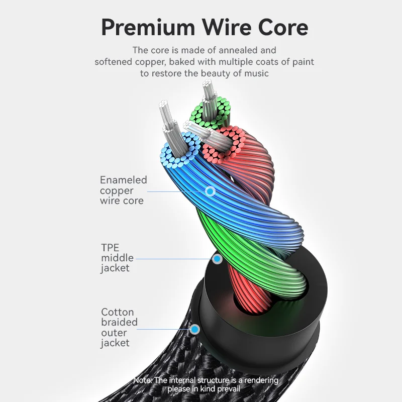 Premium 2m 3.5mm Male-to-Male Audio Cable for Headphones & Speakers