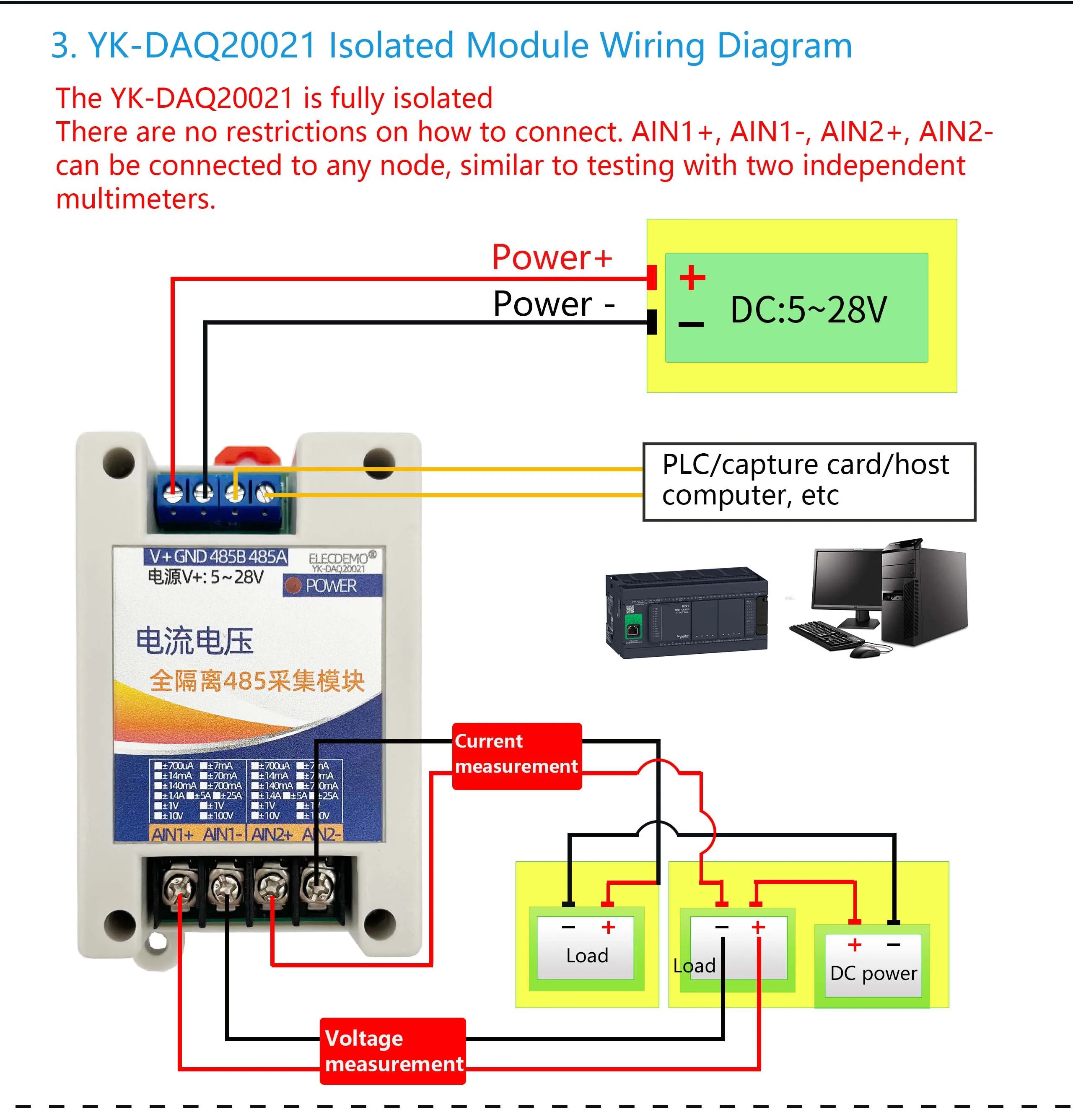 Voltage and current data acquisition card analog quantity acquisition module 0-1
