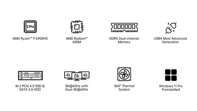 MinisForum-Ordinateur de bureau de jeu, Mini PC, HX99G, Windows 11, AMD  Ryzen 9, 6900HX, AMD Radeon RX, 2023 M DDR5, 32 Go, 6650 Go SSD, USB 4, 512  - AliExpress