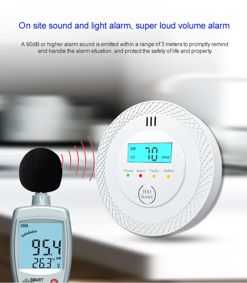 CPVAN Carbon Monoxide Alarm Sensor With Digital Display CO Detector for Home Security Protection CO Alarm