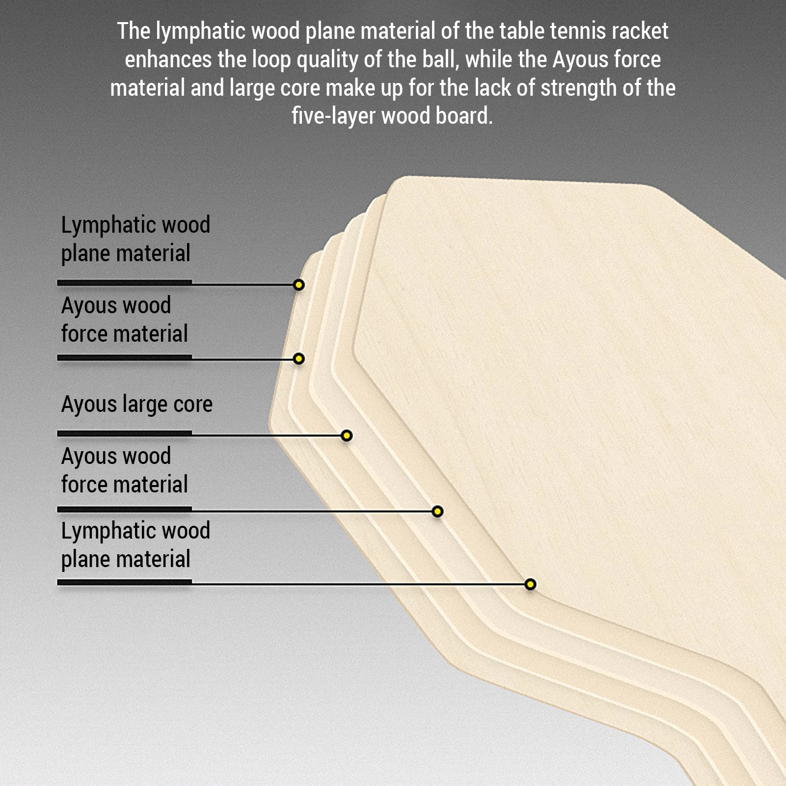 5-Ply Pure Wood Table Tennis Racquet