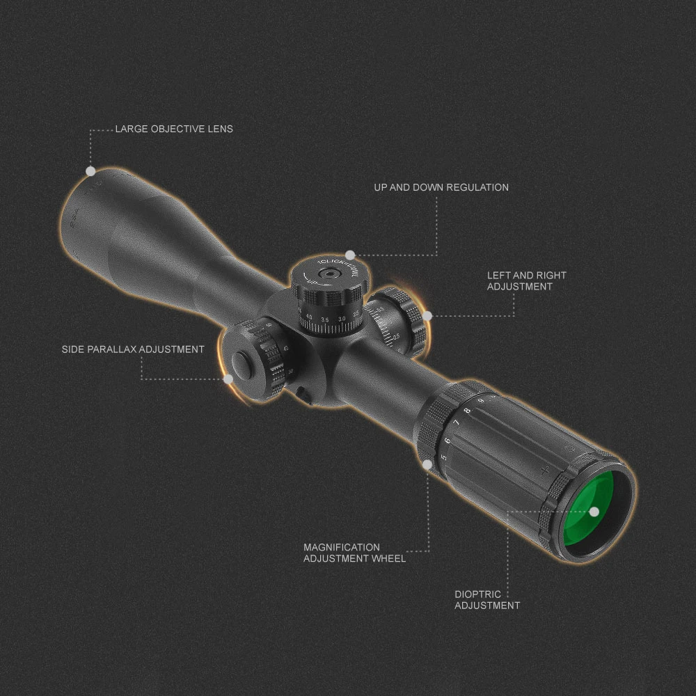 BSA TMD FFP Scope 4