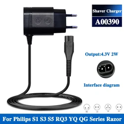 Universal Charger Power Cord Adapter - EU