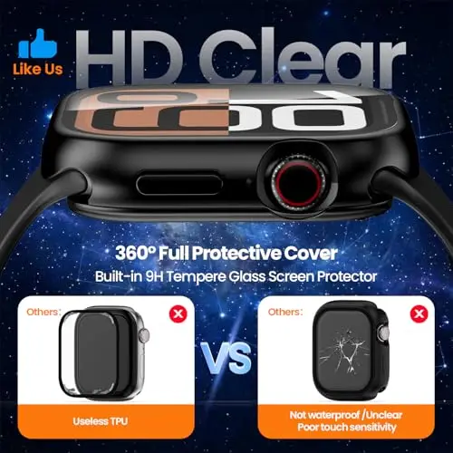 3-in-1 Apple Watch Protective Kit: Tempered Glass Face Cover & Back Bumper